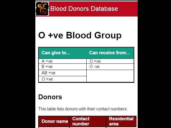 Android application Blood Donors Database