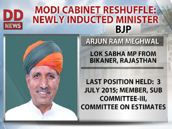 Ajun Ram