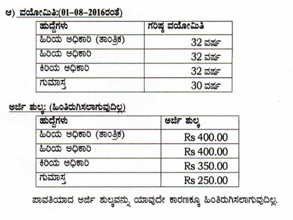 mangaluru