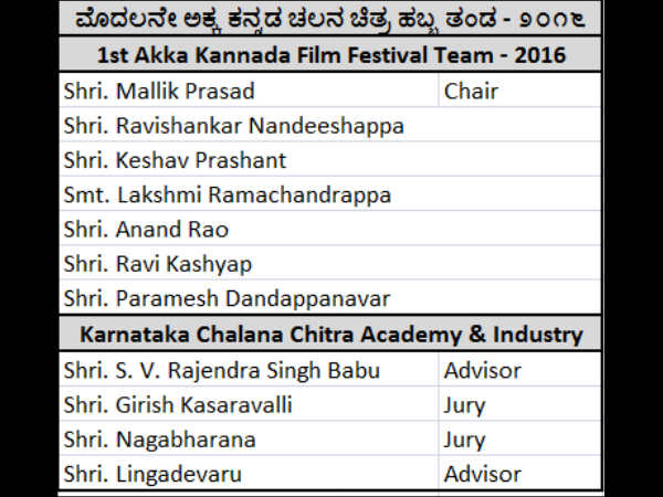 Film festival at AKKA conference : Mallik Prasad interview