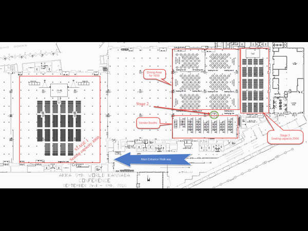 AKKA conference : Chit chat with infrastructure committee