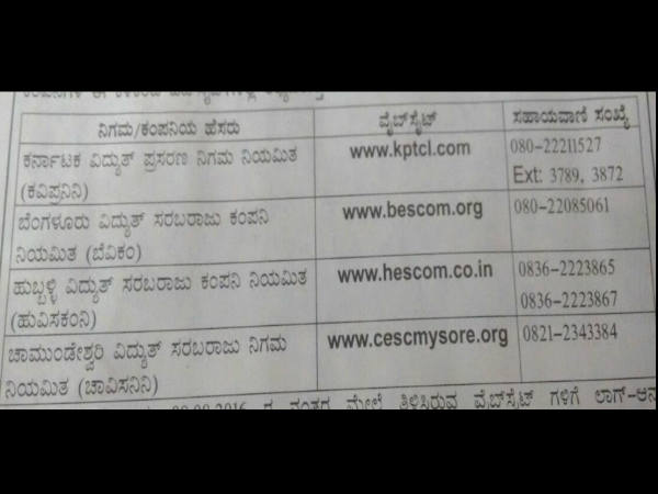 Now apply for 6262 posts in KPTCL 