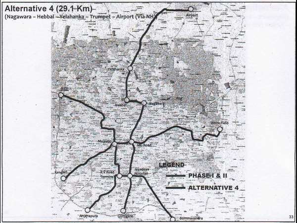Suggest a Namma Metro route to the airport