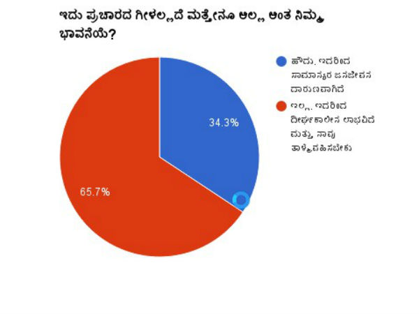 ಇದು ಪ್ರಚಾರದ ಗೀಳಲ್ಲದೆ ಮತ್ತೇನೂ ಅಲ್ಲ ಅಂತ ನಿಮ್ಮ ಭಾವನೆಯೆ?