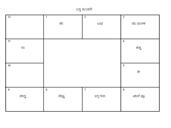 ಗುರು ಕೃಪೆ