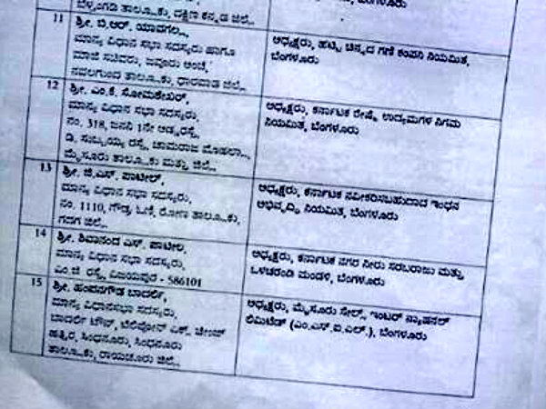 Chairpersons for boards and corporations