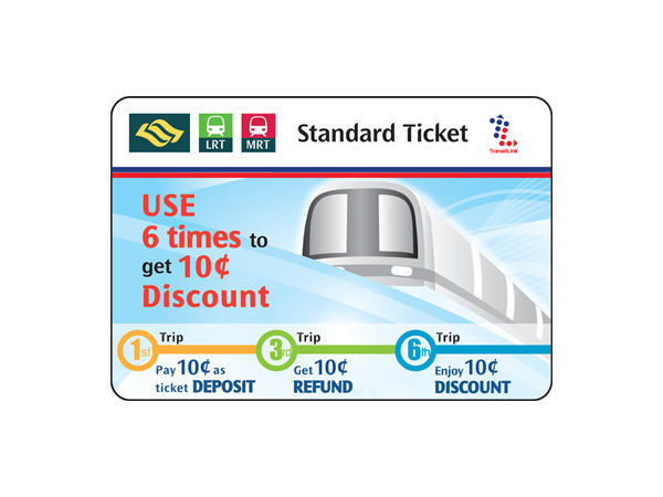 Smart card is used for everything in Singapore! Why not in India?