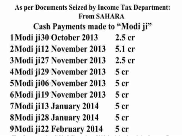 ದಾಖಲೆ ಬಿಡುಗಡೆ