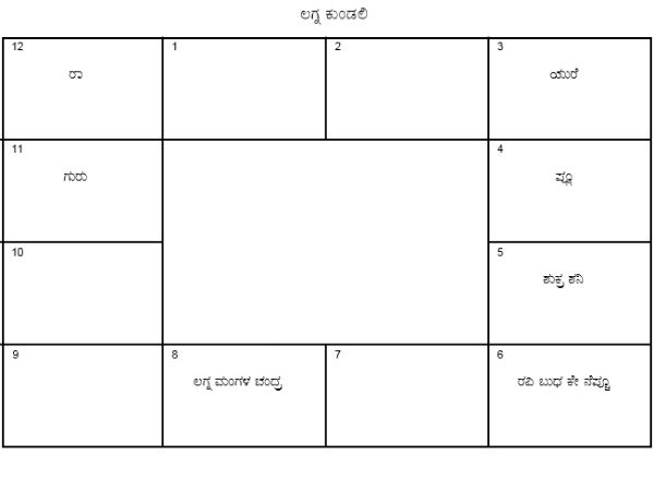 ಕೀರ್ತಿ, ಅಭಿಮಾನಿಗಳು