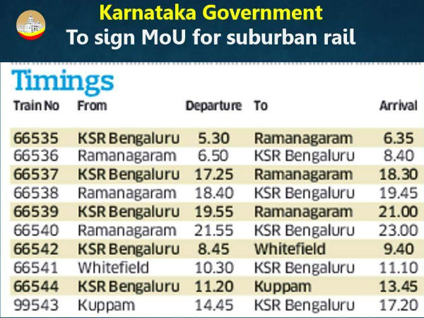  ನೈಋತ್ಯ ರೈಲ್ವೆ ಬಿಡುಗಡೆ ಮಾಡಿರುವ ವೇಳಾಪಟ್ಟಿ