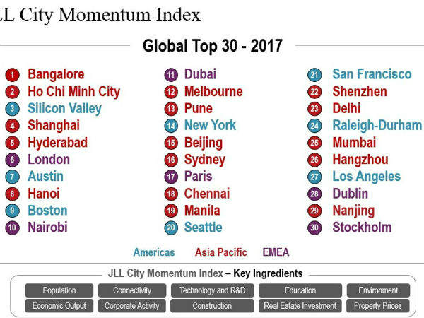 ಸಂಶೋಧನೆಗೂ ತವರು