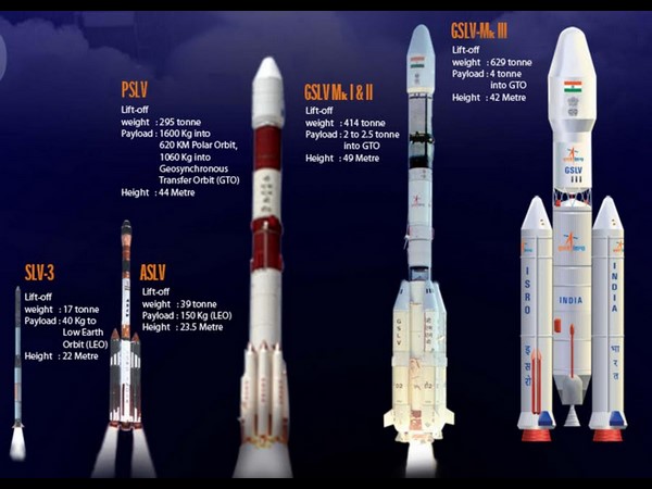 Will ISRO succeed in GSLV launch?