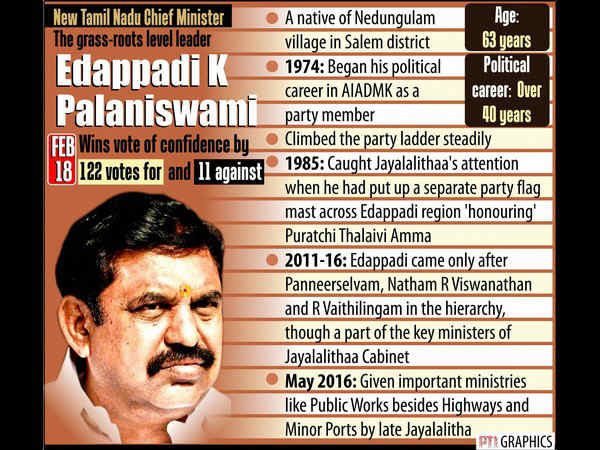 ಎಡಪ್ಪಾಡಿ ಕೆ ಪಳನಿಸ್ವಾಮಿ 
