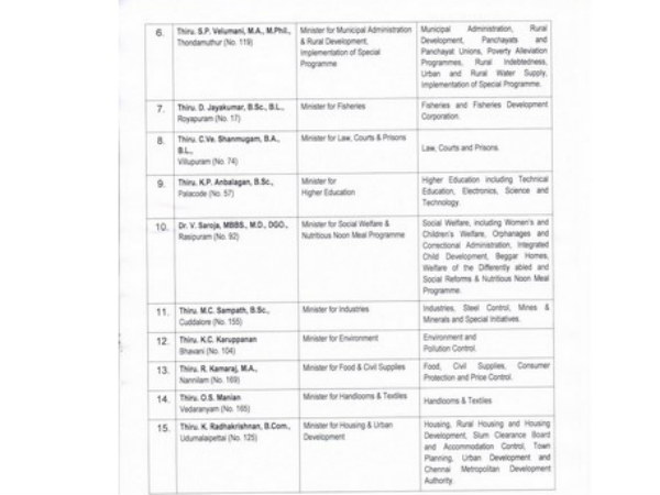 Here is the List of new ministers in Tamil Nadu government