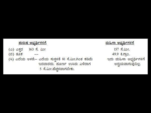 ವಿದ್ಯಾರ್ಹತೆ