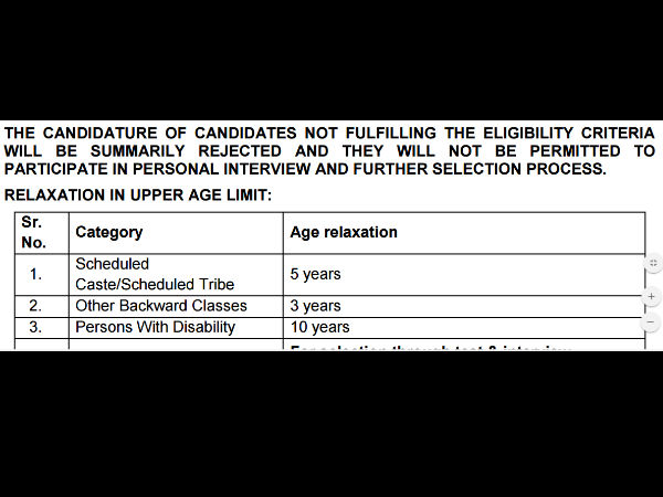 ವಯೋಮಿತಿ: 