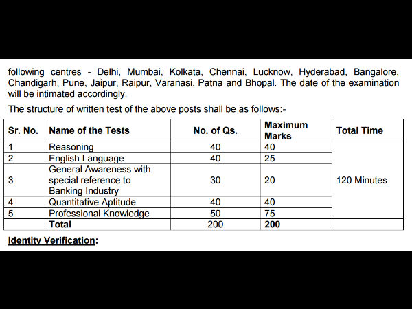 ಆಯ್ಕೆ ವಿಧಾನ: 