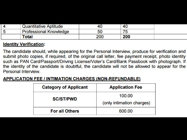 ಪರಿಶಿಷ್ಟ ಜಾತಿ ಮತ್ತು ಪಂಗಡದ ಅಭ್ಯರ್ಥಿಗಳಿಗೆ
