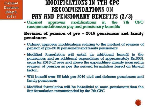 ಜನವರಿ 1, 2016ರಿಂದ ಅನ್ವಯ 