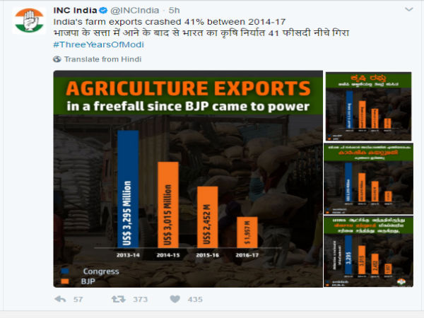 ಕೃಷಿ ಉತ್ಪನ್ನಗಳ ರಫ್ತುನಲ್ಲಿ ಶೇ. 41 ಇಳಿಕೆ 