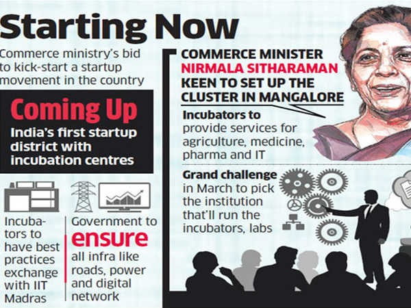 ಮಂಗಳೂರು ಯಾಕೆ ಆಯ್ಕೆ? ಮಂಗಳೂರು ಯಾಕೆ ಆಯ್ಕೆ?