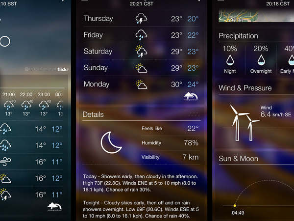 High tech app is now getting ready to prevent deaths by thunders and lightening 