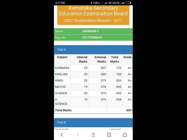 Deceased boy Abhiram secured 603 marks in SSLC