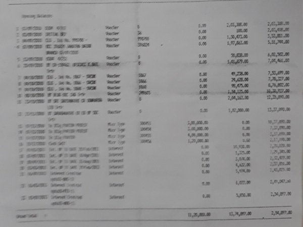 FIR filed on Catholic priest Fr Victor D'mello for forging will of church member
