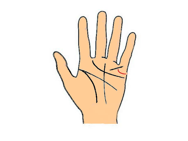 ಮದುವೆ ರೇಖೆಯ ಮೇಲೆ ಅಡ್ಡ ರೇಖೆಯಿದ್ದರೆ