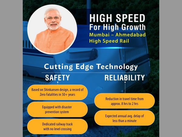 ಅತ್ಯಾಧುನಿಕ ತಂತ್ರಜ್ಞಾನದ ಪ್ರಯೋಗ