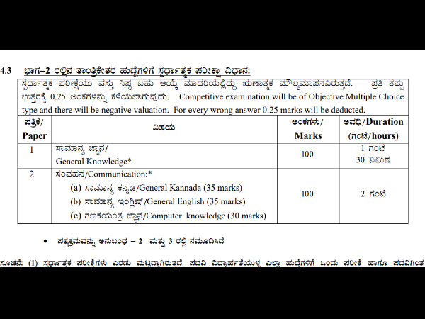 ತಾಂತ್ರಿಕೇತರ ಹುದ್ದೆಯ ಪರೀಕ್ಷಾ ವಿಧಾನ ತಾಂತ್ರಿಕೇತರ ಹುದ್ದೆಯ ಪರೀಕ್ಷಾ ವಿಧಾನ