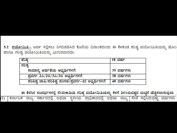 ವಯೋಮಿತಿ ವಯೋಮಿತಿ
