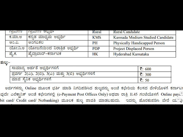 ಅರ್ಜಿ ಶುಲ್ಕ ಅರ್ಜಿ ಶುಲ್ಕ