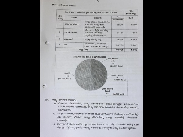 ಗೊಟ್ಟಿಗೆರೆ-ನಾಗವಾರ ಮಾರ್ಗ ನಿರ್ಮಾಣ