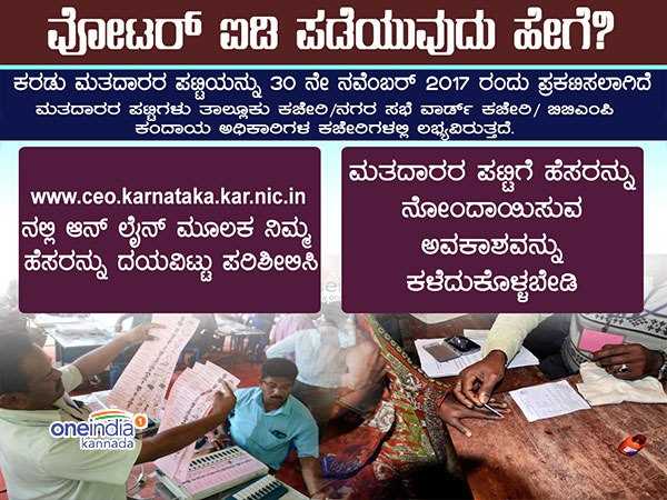ವೋಟರ್ ಐಡಿ ಹೇಗೆ ಸಿಗುತ್ತದೆ?