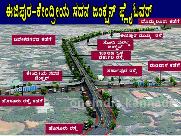 ಮೇಲು ಸೇತುವೆ ಲಾಭಗಳು