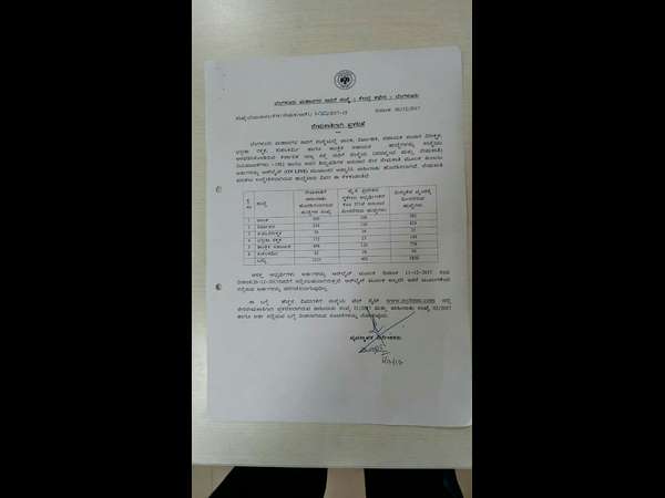 BMTC recruitment 2017 apply for 2225 various vacancies