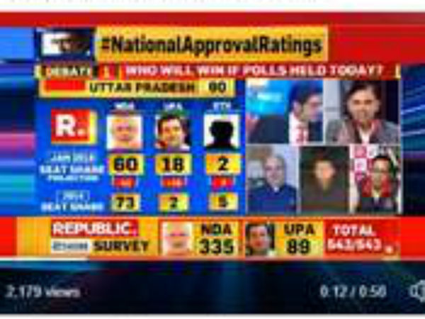 ಉತ್ತರ ಪ್ರದೇಶ ಉತ್ತರ ಪ್ರದೇಶ