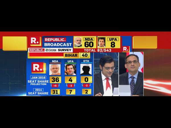 ಬಿಹಾರ ಬಿಹಾರ