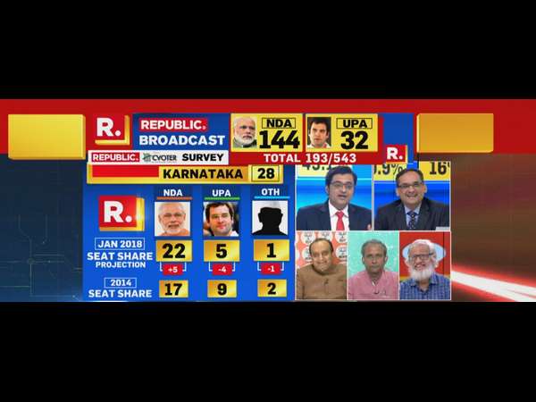 ಕರ್ನಾಟಕ ಕರ್ನಾಟಕ