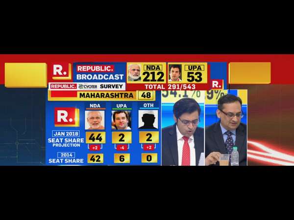 ಮಹಾರಾಷ್ಟ್ರ ಮಹಾರಾಷ್ಟ್ರ