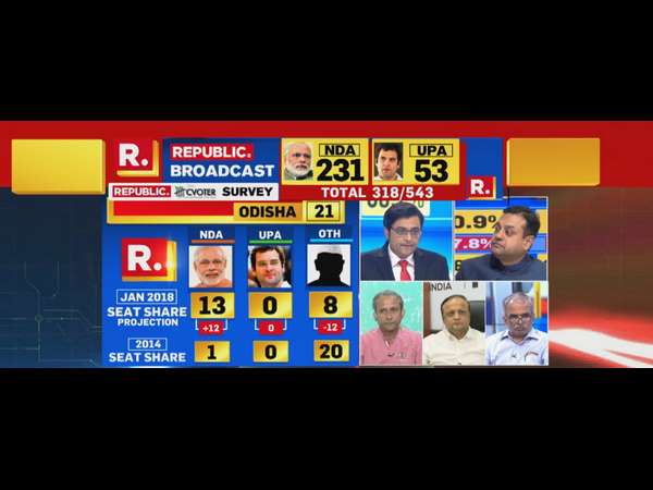 ಒಡಿಶಾ ಒಡಿಶಾ