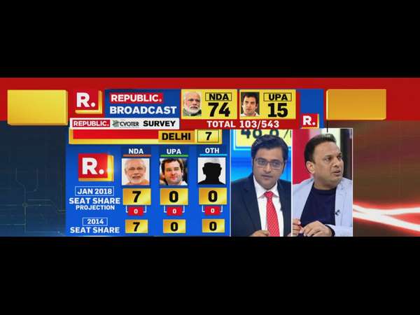 ದೆಹಲಿ ದೆಹಲಿ