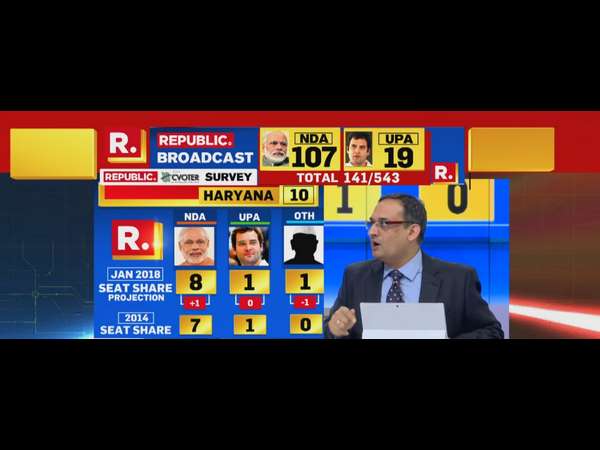 ಹರ್ಯಾಣ ಹರ್ಯಾಣ