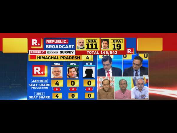 ಹಿಮಾಚಲ ಪ್ರದೇಶ ಹಿಮಾಚಲ ಪ್ರದೇಶ