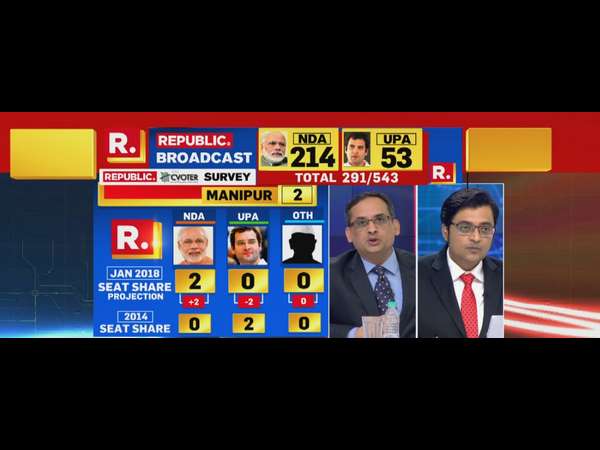 ಮಣಿಪುರ ಮಣಿಪುರ