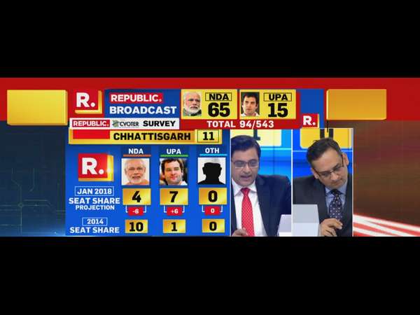 ಛತ್ತೀಸ್ ಗಢ ಛತ್ತೀಸ್ ಗಢ