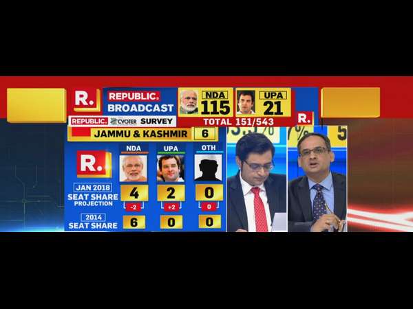 ಜಮ್ಮು ಮತ್ತು ಕಾಶ್ಮೀರ ಜಮ್ಮು ಮತ್ತು ಕಾಶ್ಮೀರ