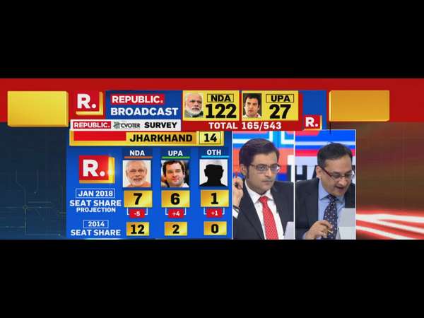 ಜಾರ್ಖಂಡ್ ಜಾರ್ಖಂಡ್