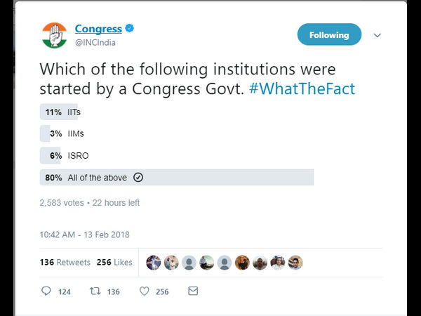 ಎಲ್ಲಾ ಕಾಂಗ್ರೆಸ್ ಅವಧಿಯಲ್ಲಿ ಅನ್ನುವುದಕ್ಕೆ ಶೇ.80 